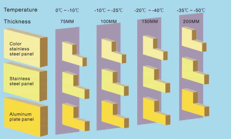 panel-thickness-768x464