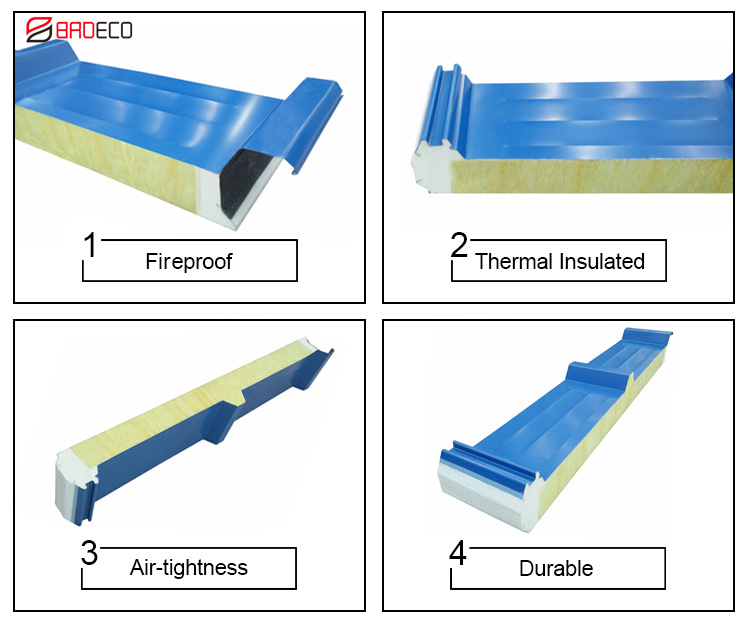 glass wool roof panel