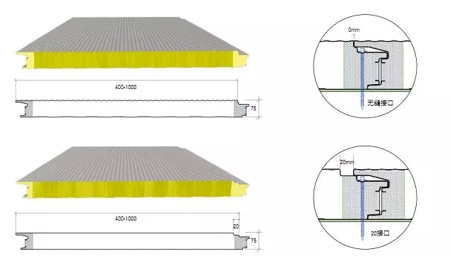 glass-wool-sandwich-panel