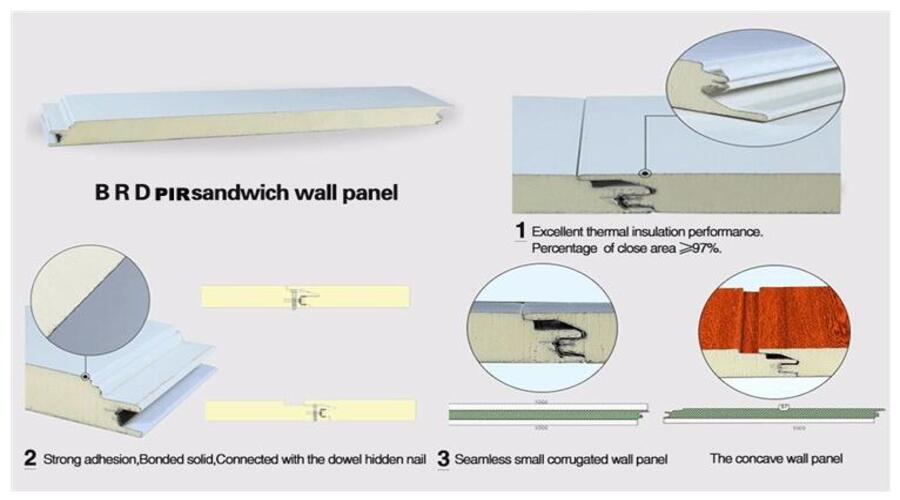 PIR Coldroom Panel brdmy