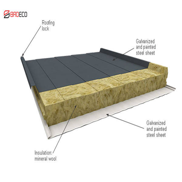  TIPS FOR BUYING ROCKWOOL SANDWICH PANELS!